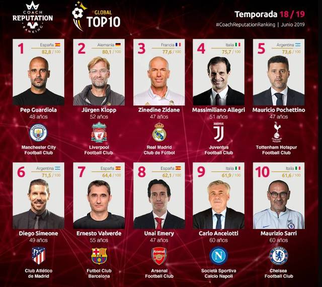 西甲 塞维利亚VS塞尔塔